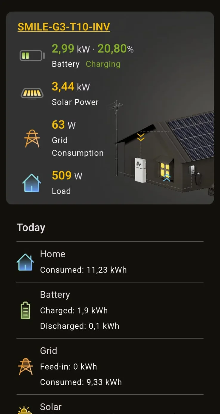 Detailscherm van de SMILE-G3-T10-INV-omvormer in de Alpha ESS-app overdag, terwijl de batterij aan het laden is op 20,8%.